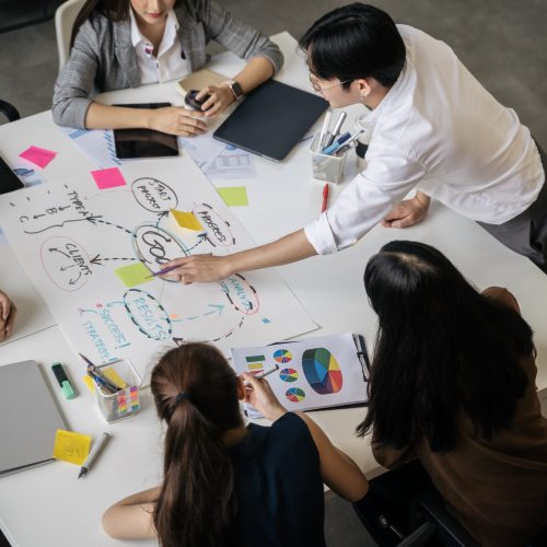 Planeación estratégica y generación de valor en Sunbelt Centro América: Definimos objetivos de largo plazo y ejecutamos estrategias basadas en los 8 Generadores de Valor para hacer el negocio más atractivo, independiente y transferible.